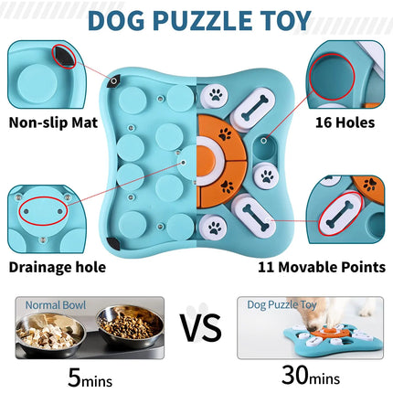 Puzzle Interactif pour Chiens